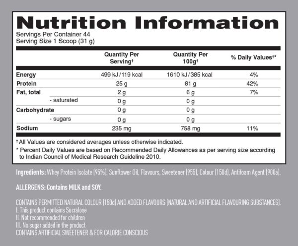 zero-carb-3lb-Suppliments-facts